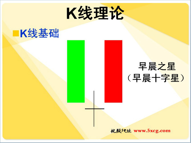 5xcg.com 我学炒股网