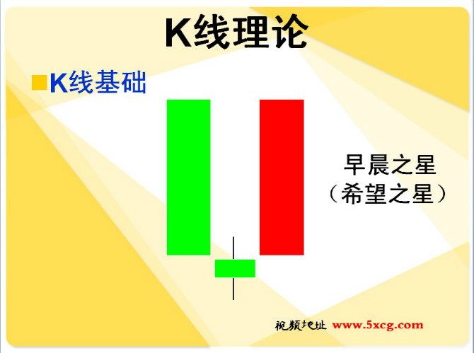 5xcg.com 我学炒股网