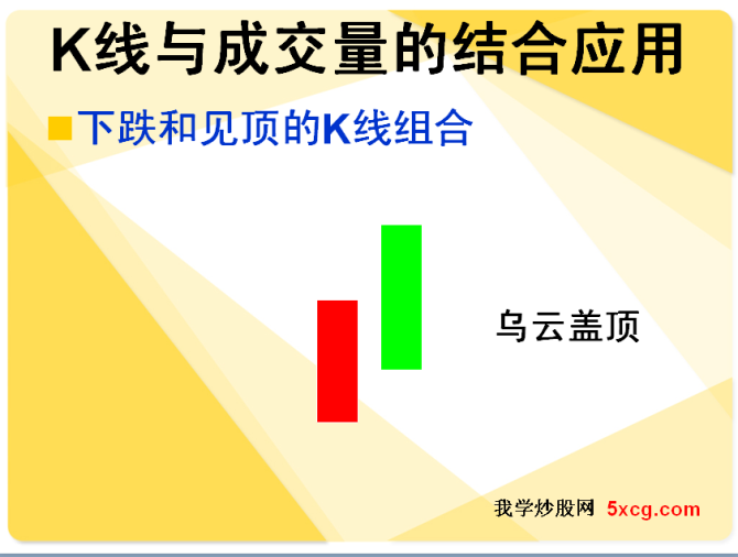 5xcg.com 我学炒股网